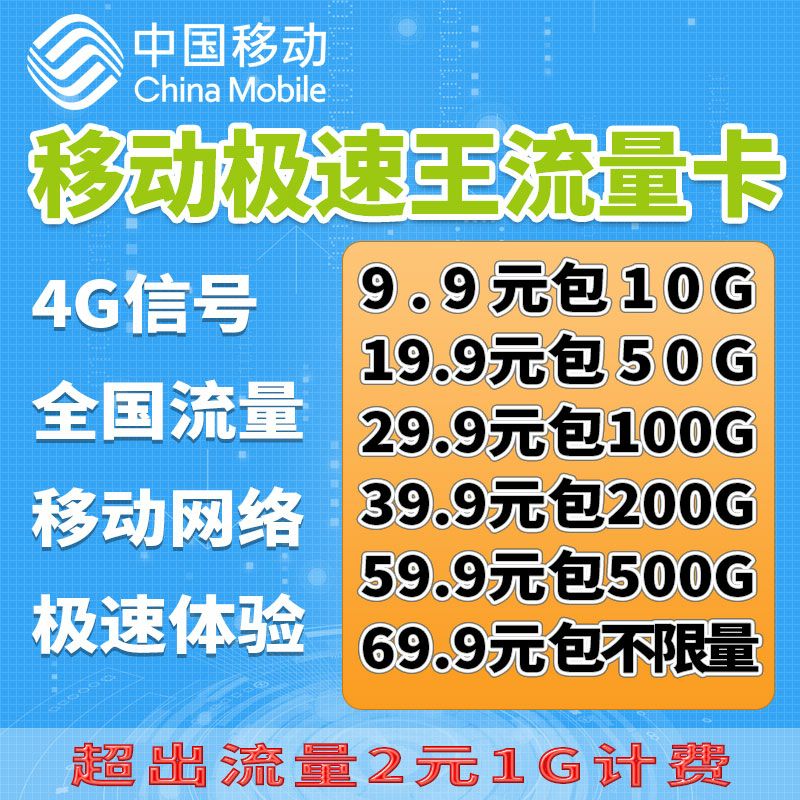 移动急速王卡【全程4G+高速】物联卡