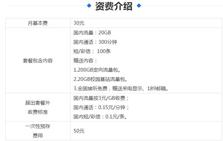 套餐截图2