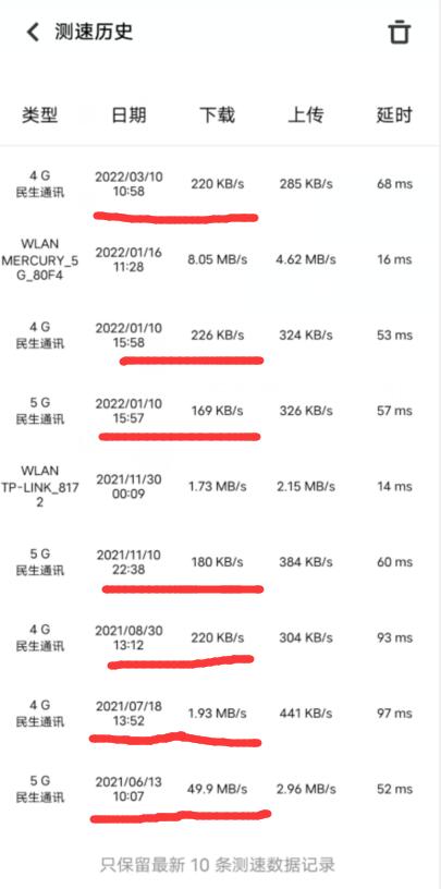 测速截图