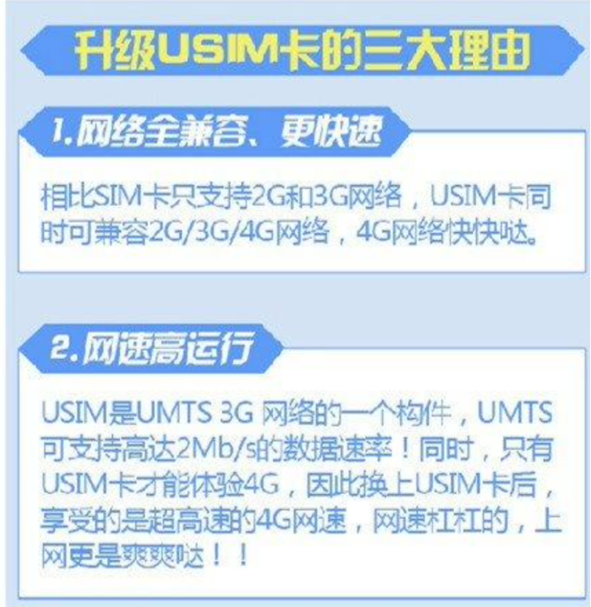 一张图搞懂USIM VS SIM卡