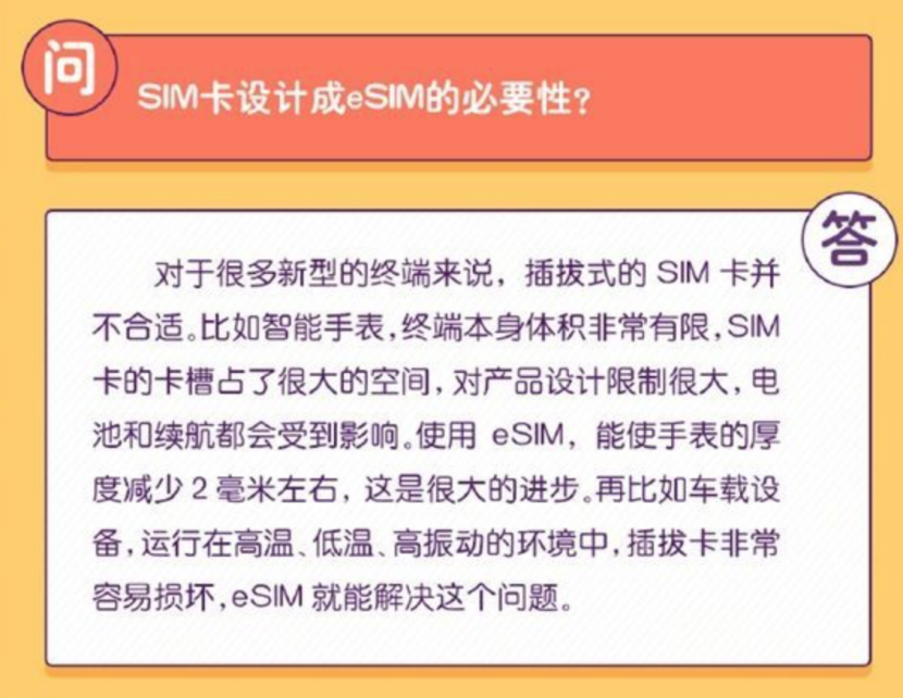 SIM卡和 eSIM卡的区别