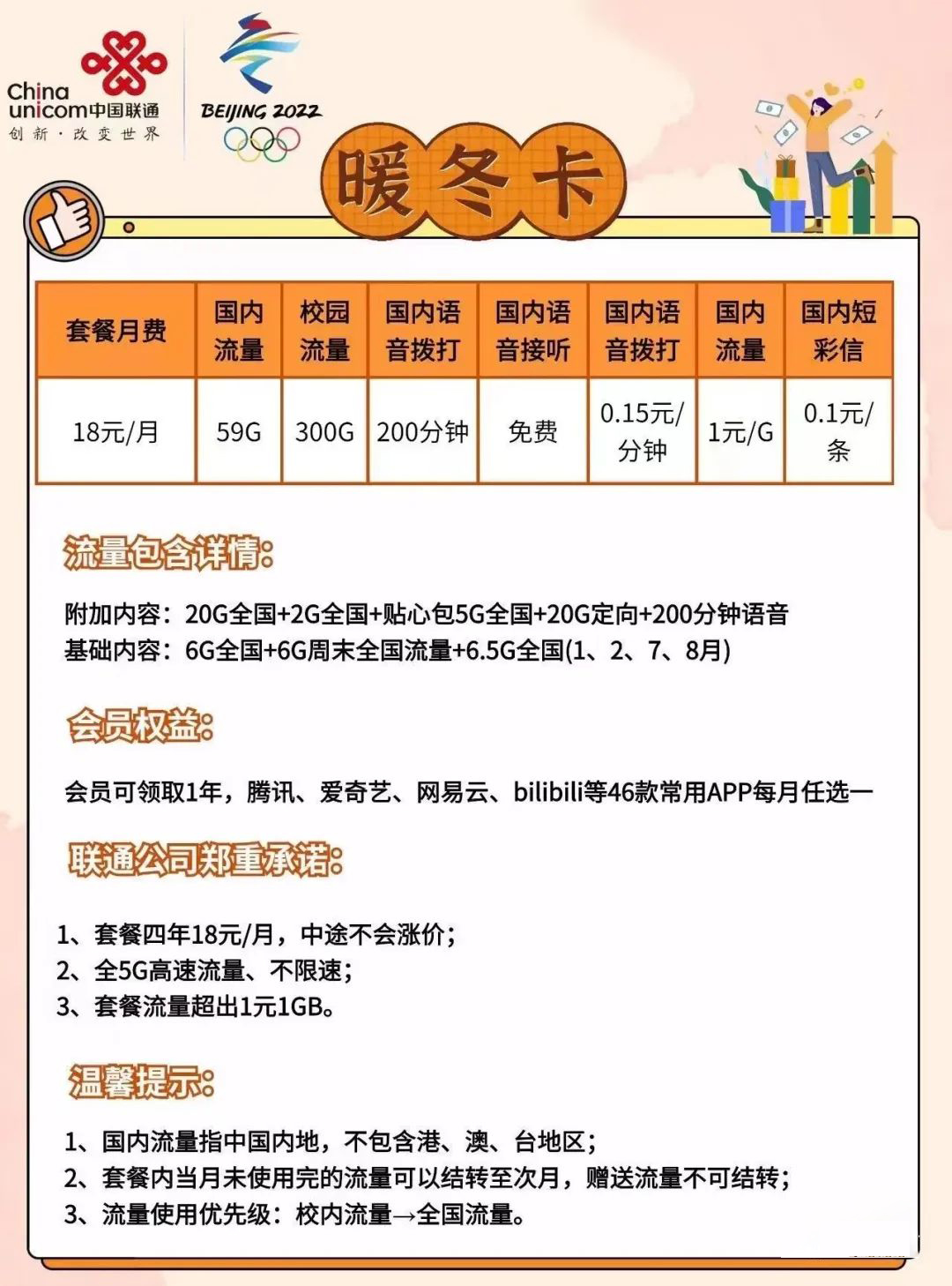 成都联通18元包39G通用流量+20G腾讯系定向流量+200分钟通话套餐