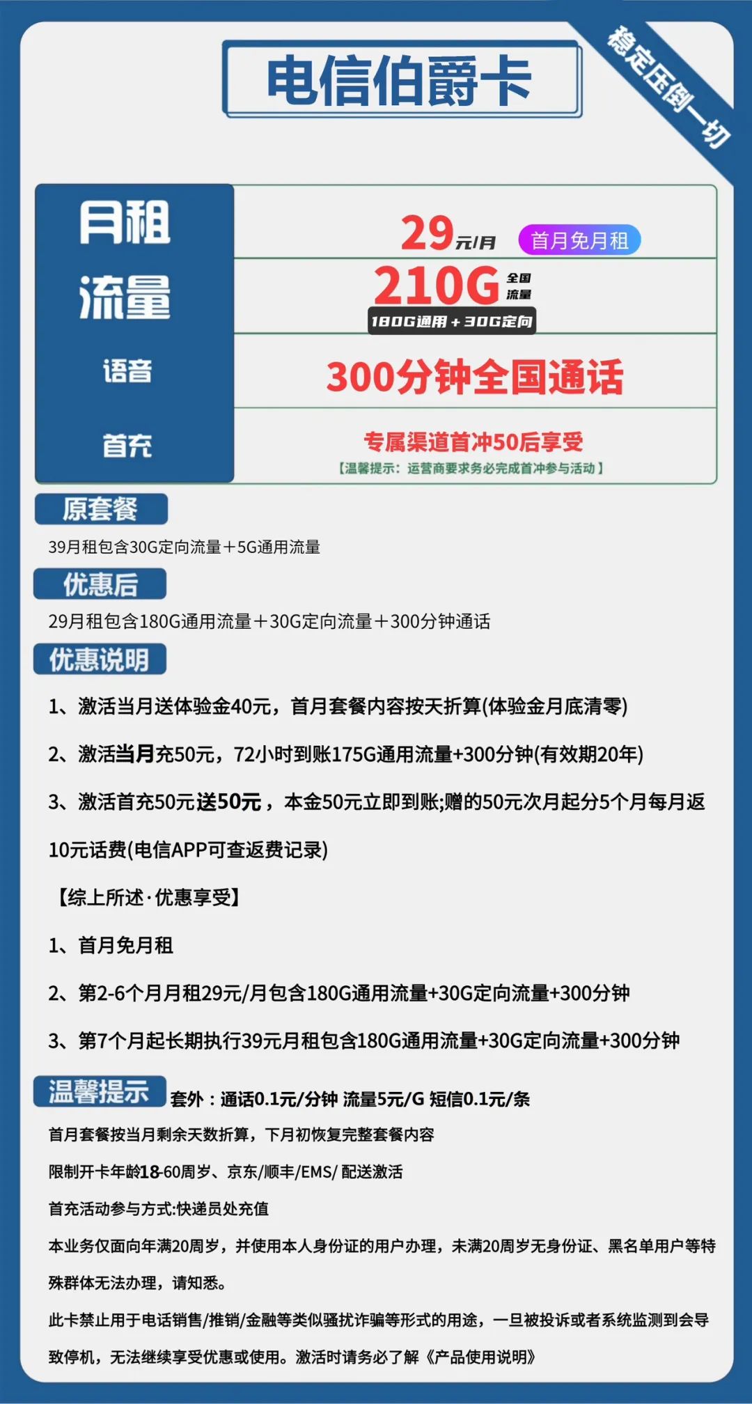 伯爵卡套餐海报