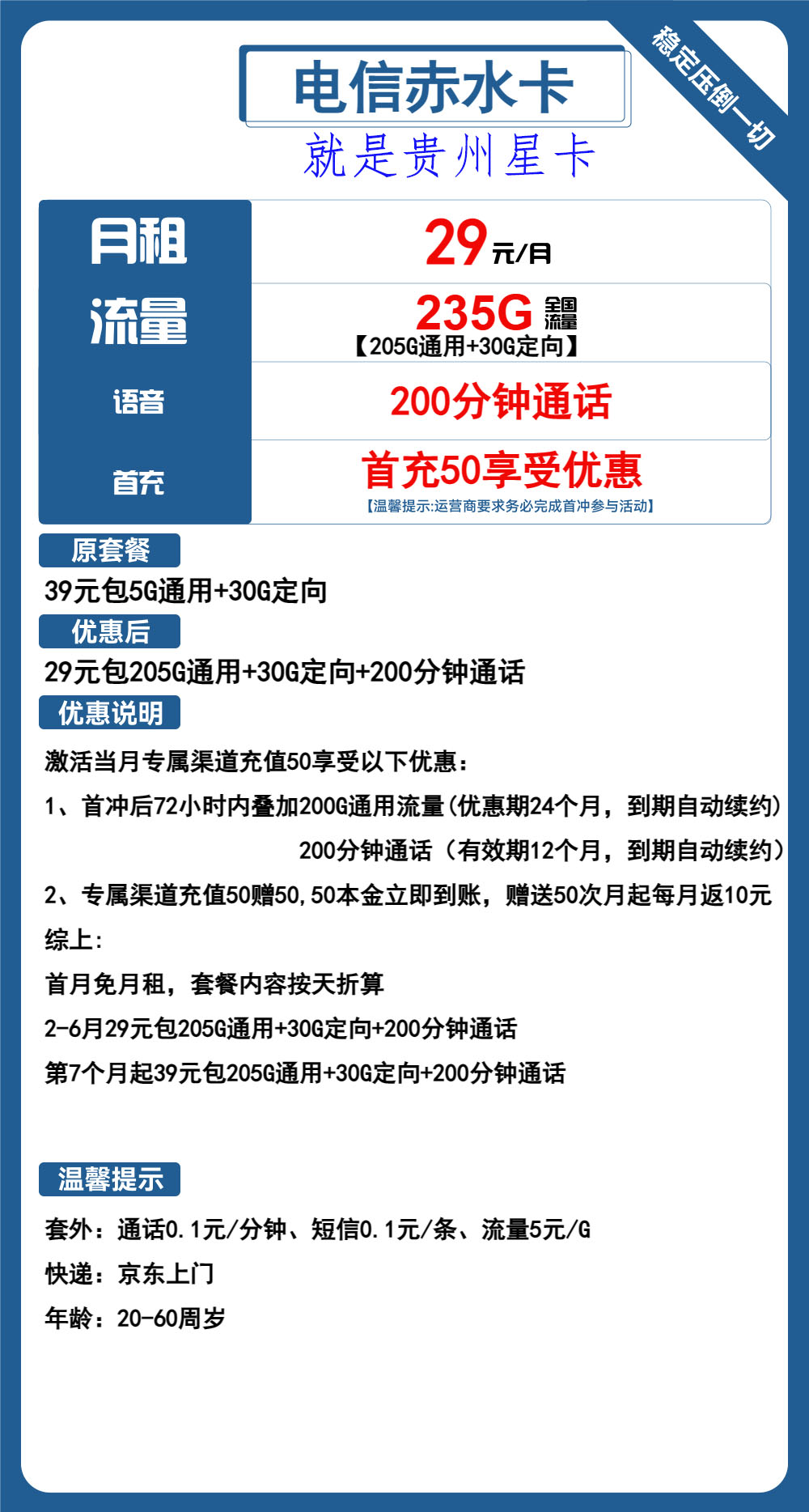 贵州星卡套餐2024版海报