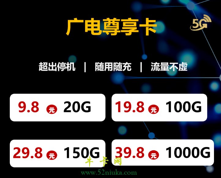 广电物联卡：尊享卡截图