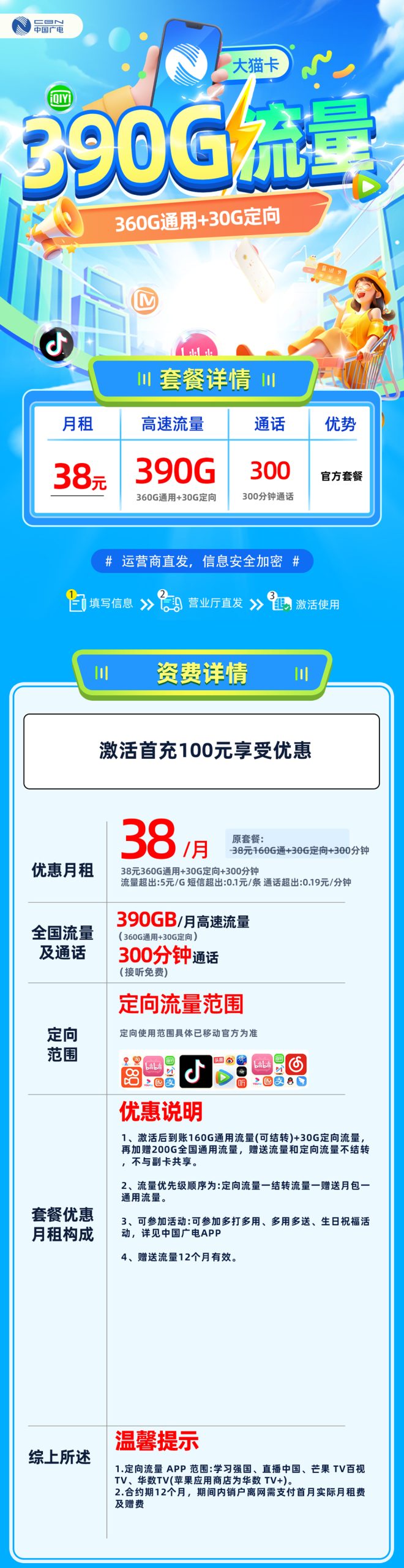 广电大猫卡套餐海报