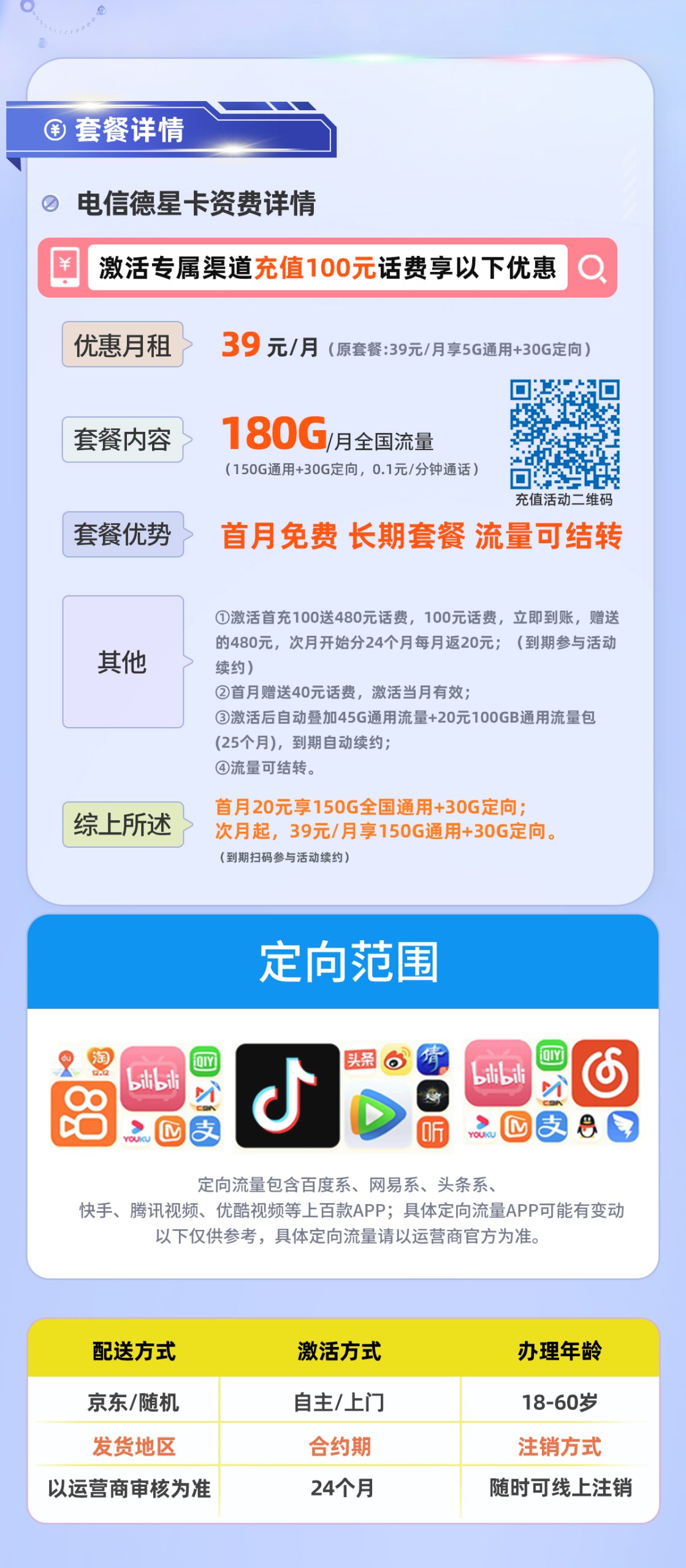 电信德星卡套餐海报