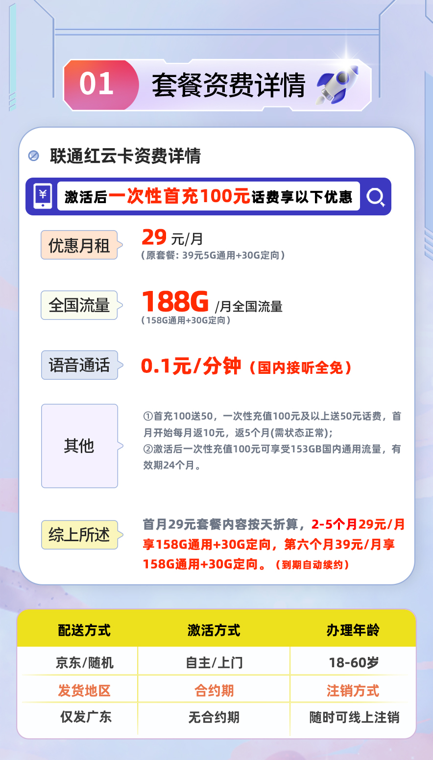 红云卡套餐海报