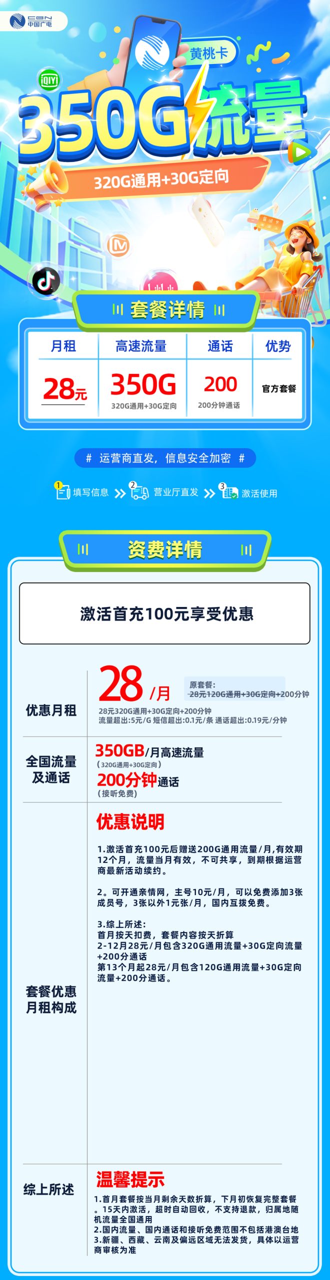 中国广电黄桃卡套餐海报