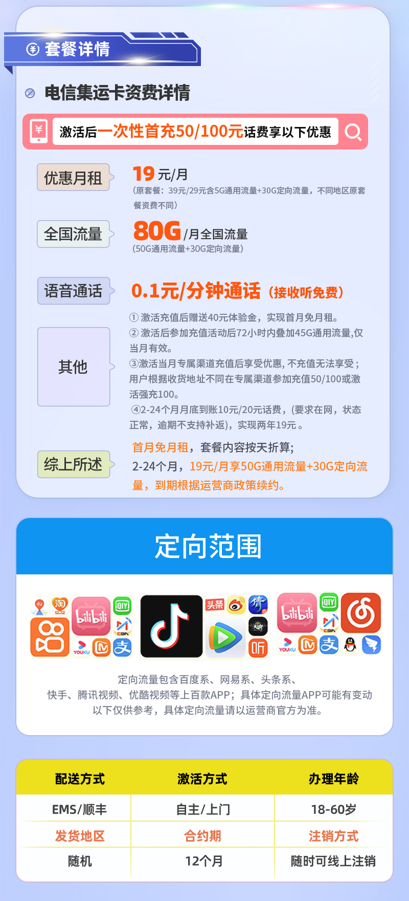 集运卡套餐海报
