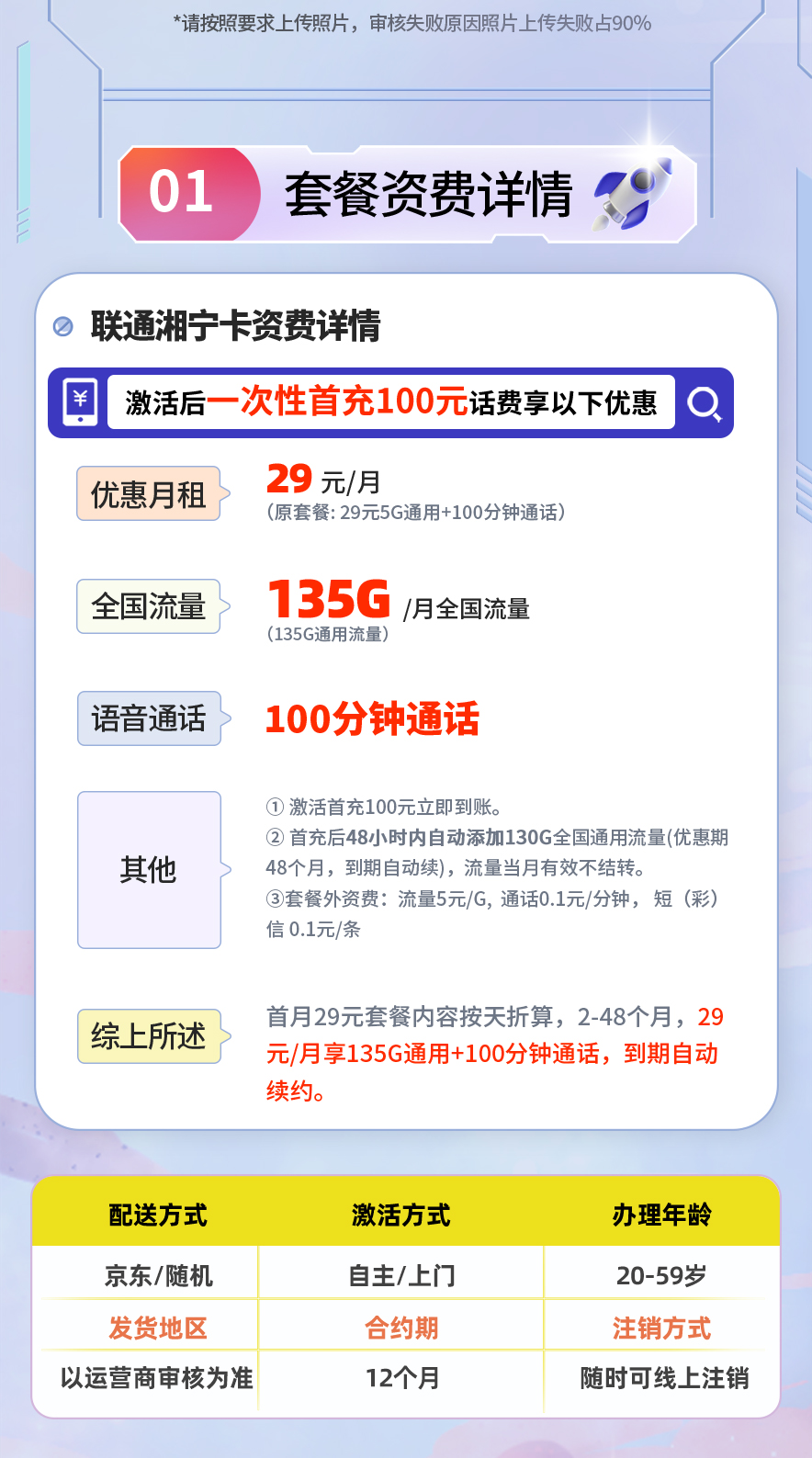 联通湘宁卡套餐海报