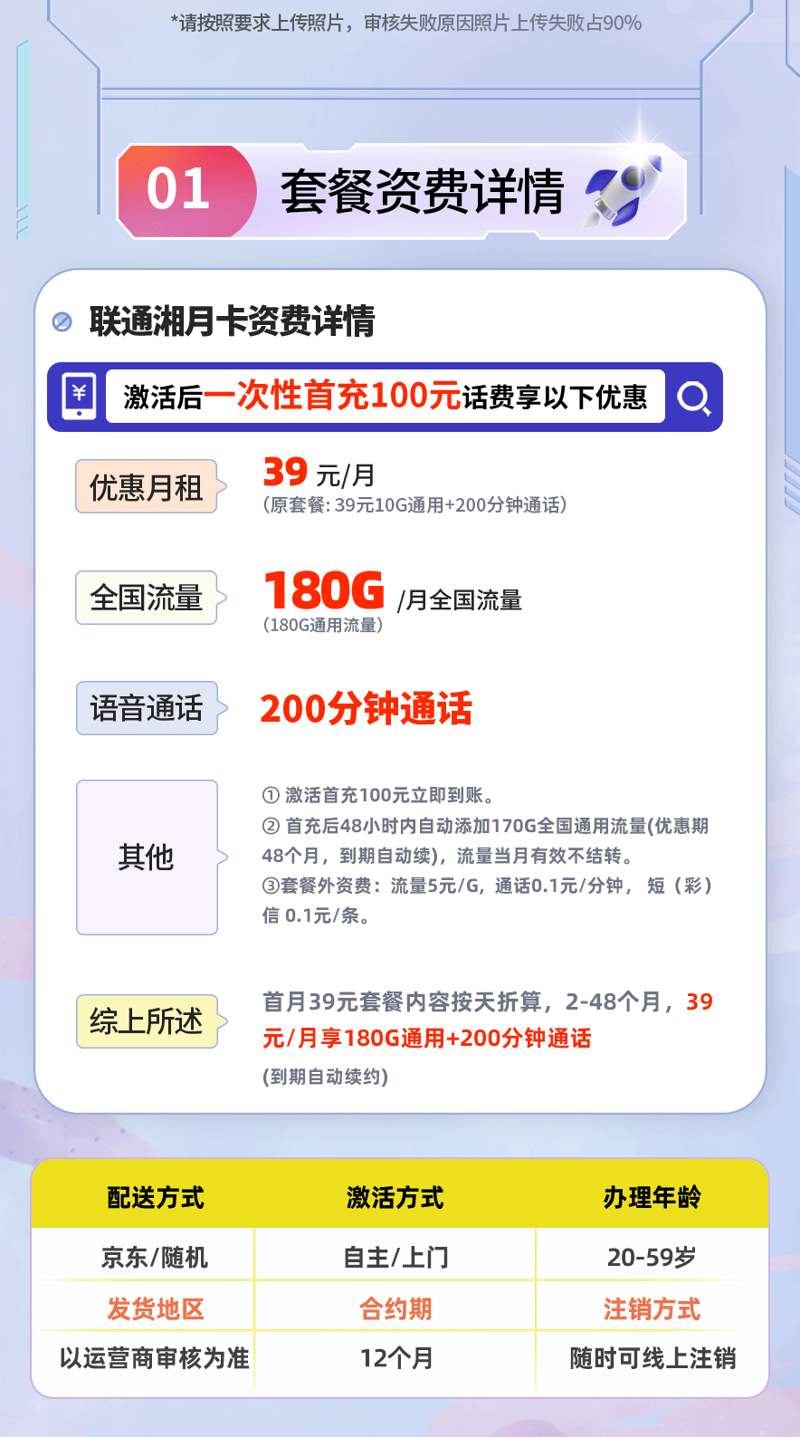 联通湘月卡套餐海报
