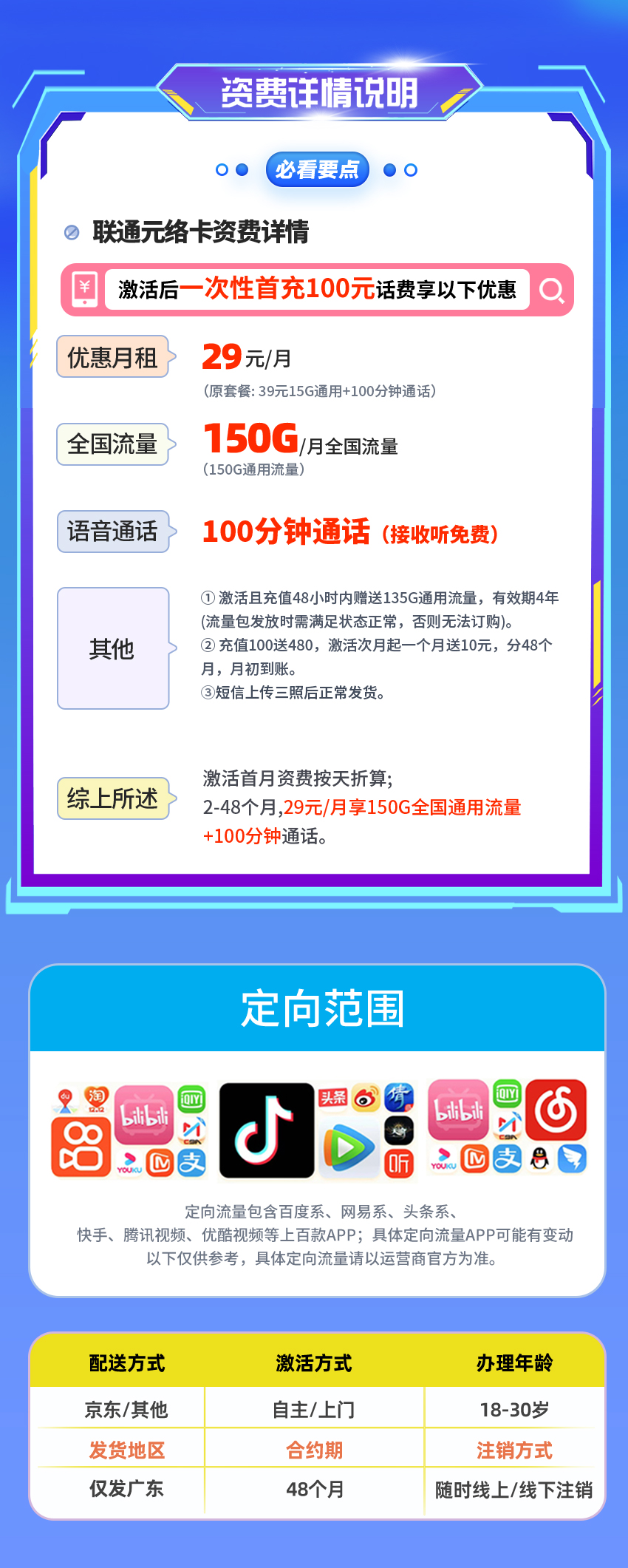 联通元络卡套餐海报