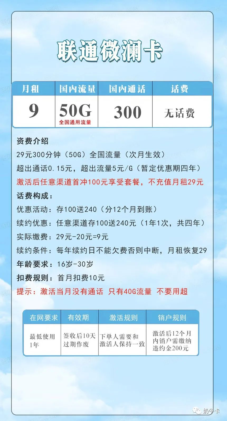 联通微澜卡套餐：9月租50G全国通用+300分钟全国通话