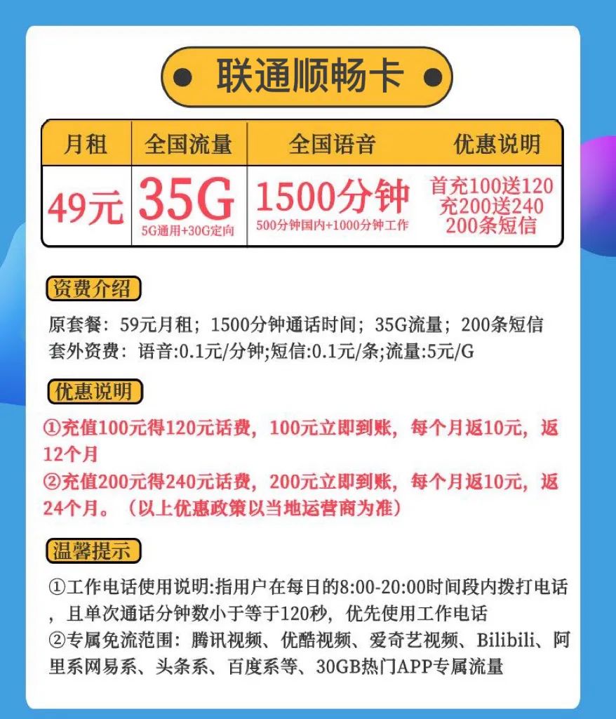 联通顺畅卡套餐：49元35G流量+1500分钟通话